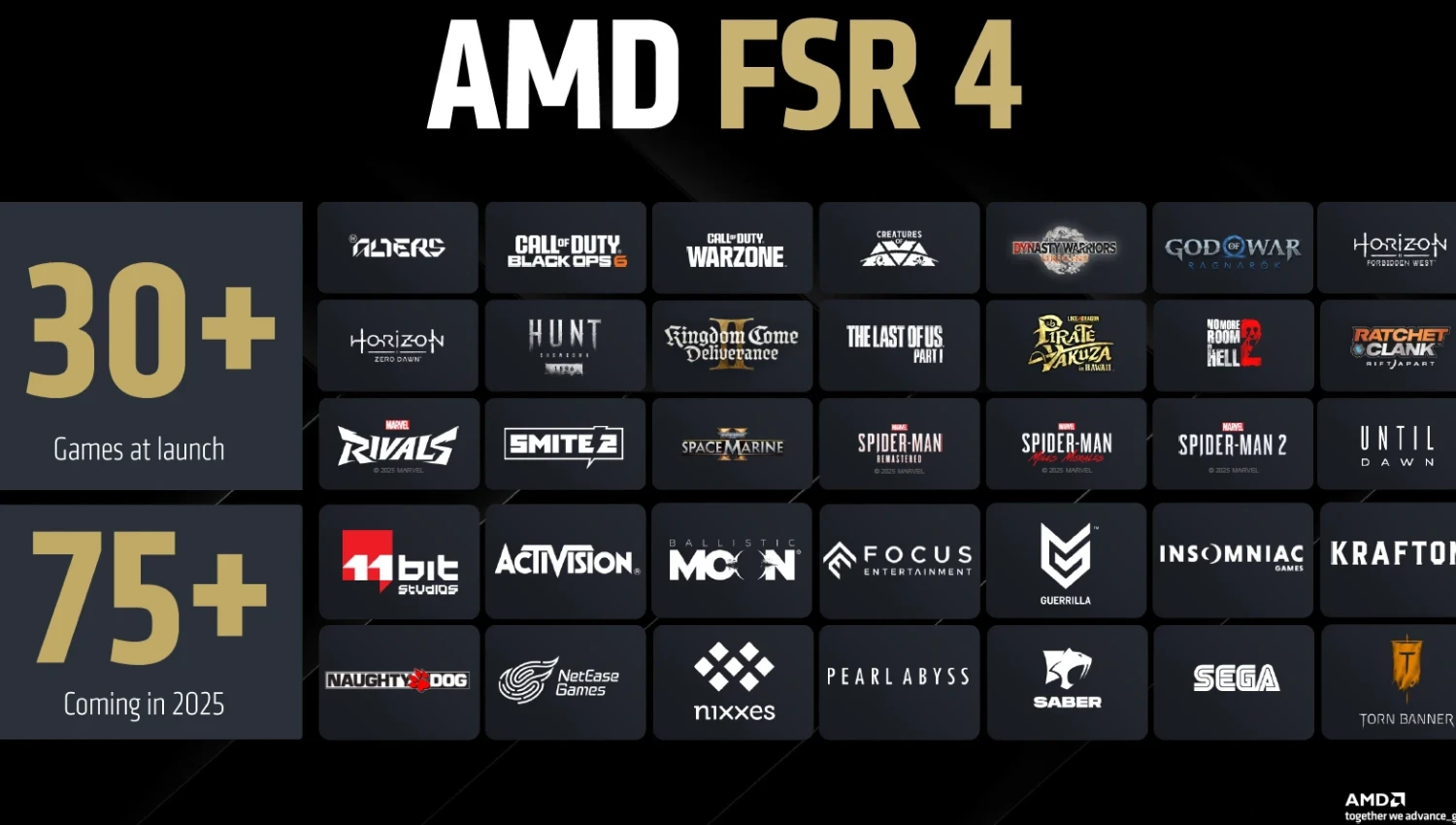 AMD FSR 4：有关即将推出和即将推出的兼容游戏的更多信息